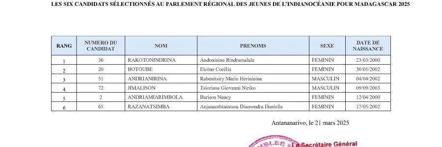 Madagascar a ses représentants pour le Parlement Régional des Jeunes de l’Indianocéanie